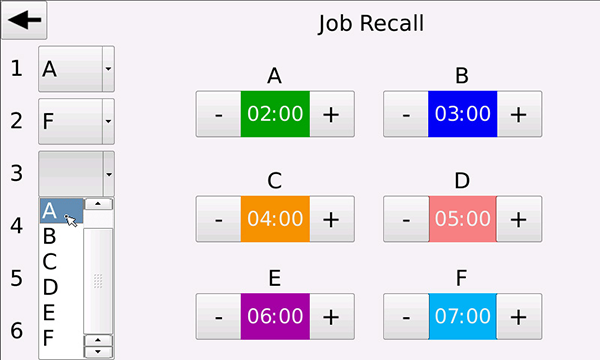Cavazutti DIDO PRO  6-Drawer Dryer 230V 3PHZ