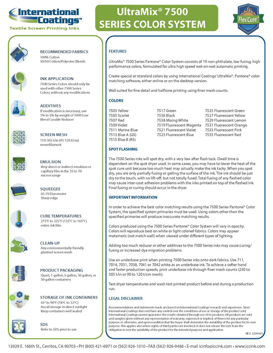 IC 7515 Blue B (RS) UltraMix RFU FlexCure - 1 Gallon