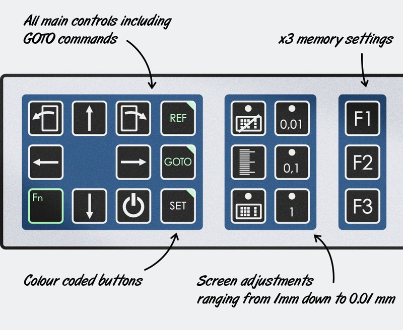 GOTO Registration System